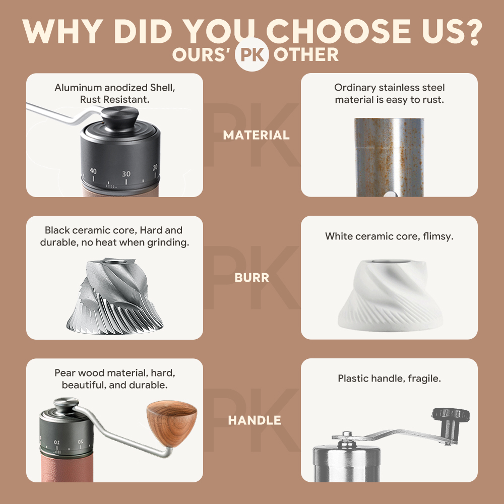 icafilas Manual Coffee Grinder - đánh giá và giá Burr Hand Grinder